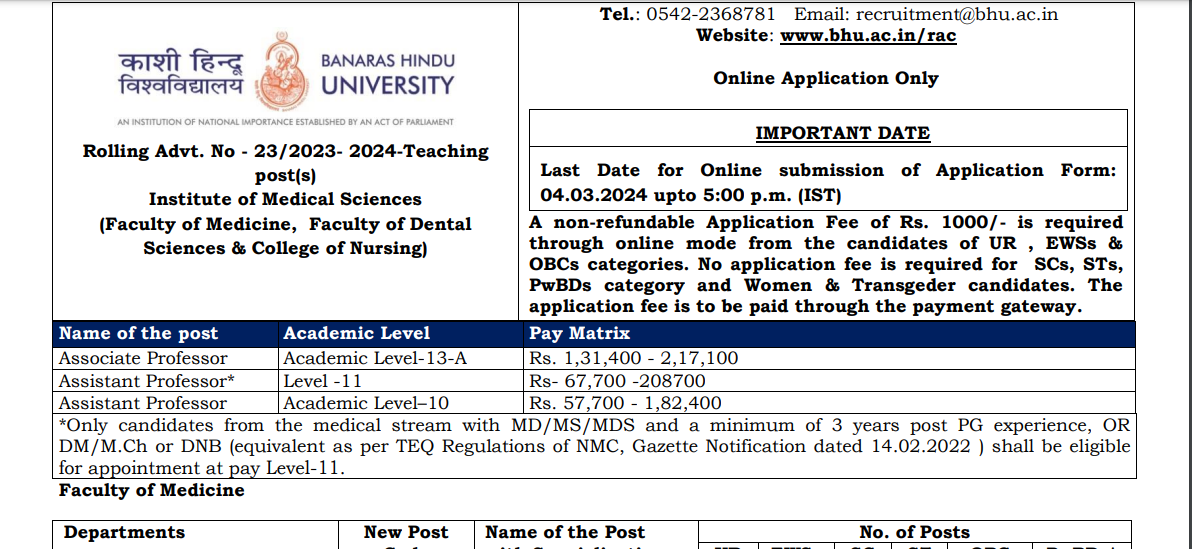 BHU Faculty Recruitment 2024